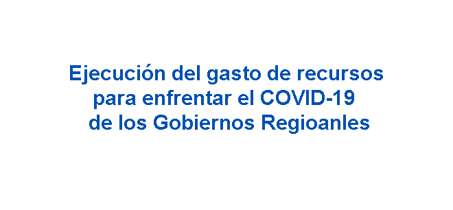 Ejecución del gasto de recursos para enfrentar el COVID-19 de los Gobiernos regionales